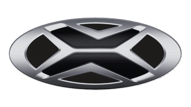 SsangYong